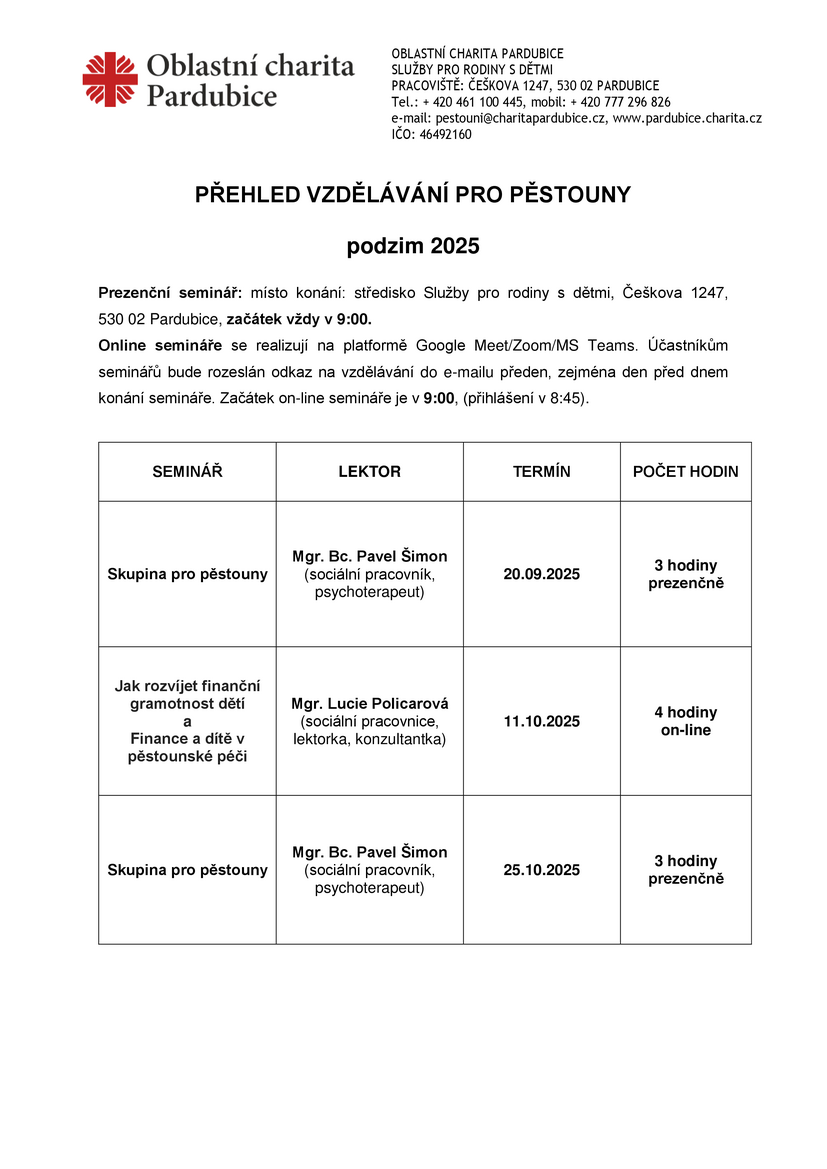vzdělávání podzim 2025.docx_Část1